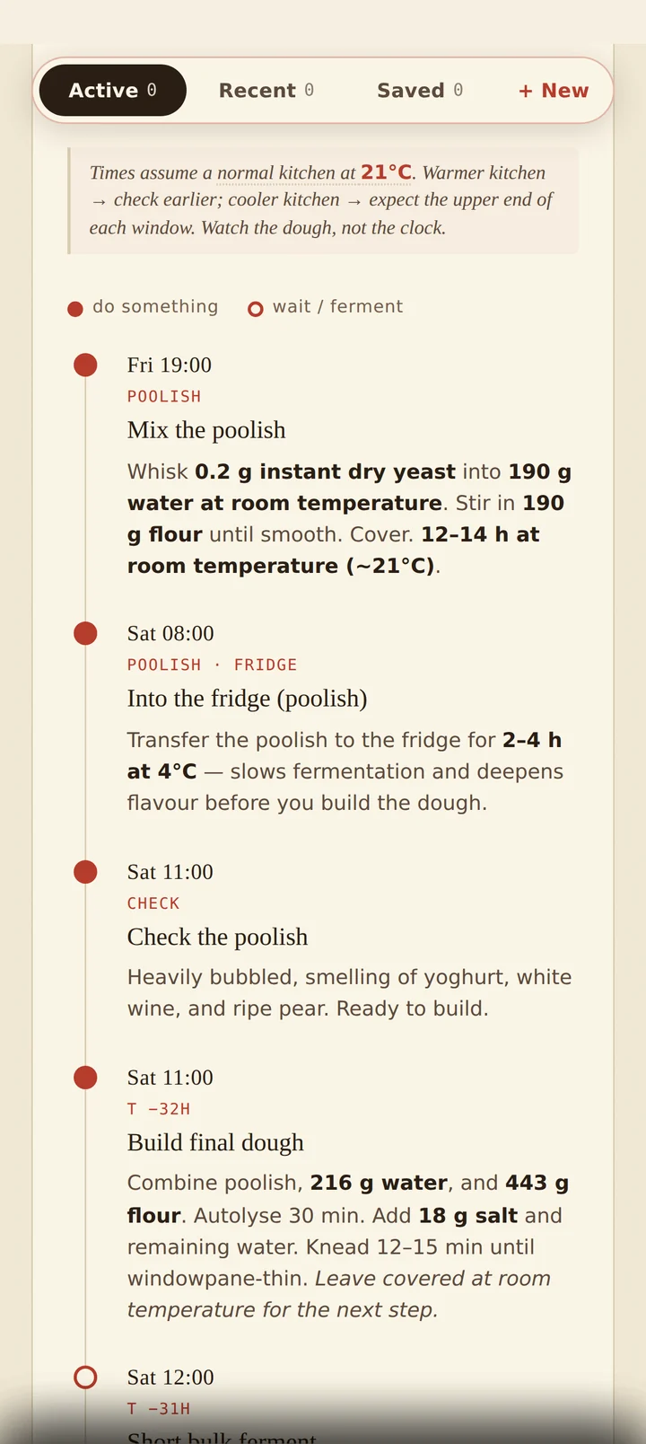 Impasto timeline showing each dough step with its exact clock time